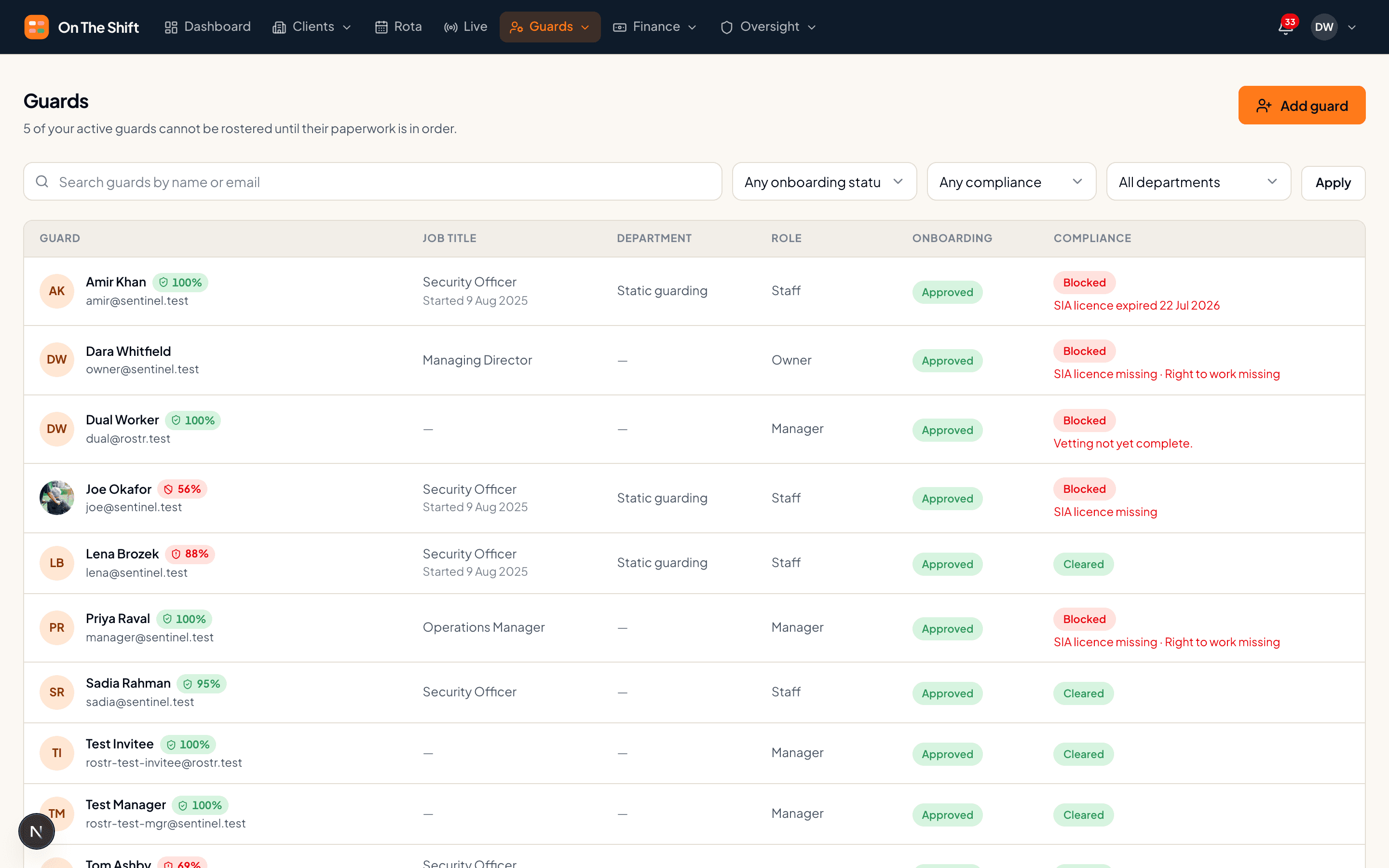 The Guards screen, listing every officer with their licence and compliance status